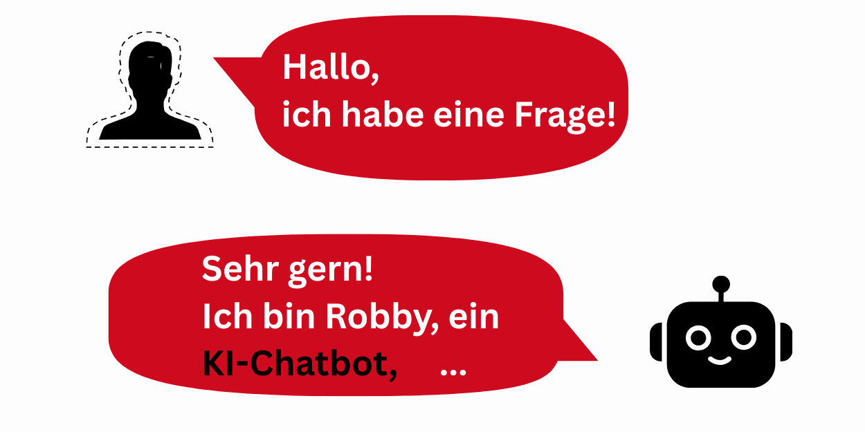 Beispiel Website Einsatz von KI, Copyright: Mittelstand-Digital Zentrum Handwerk